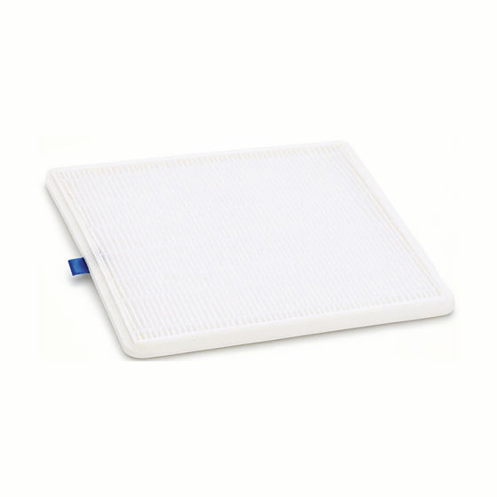 Filter für Staubabsauger Promed Nailfan Mini-X - 2 Stück